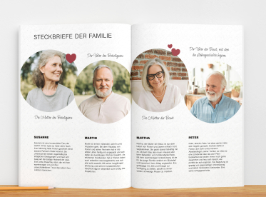 Kostenlose Magazin Vorlagen
